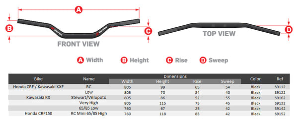 Handlebar O2 High Bk/Bk Pad | 8213645721866