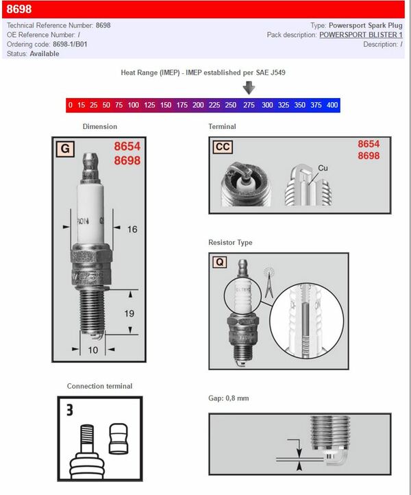 Tran Pull 34T 85-06 Bt | 8187050262794